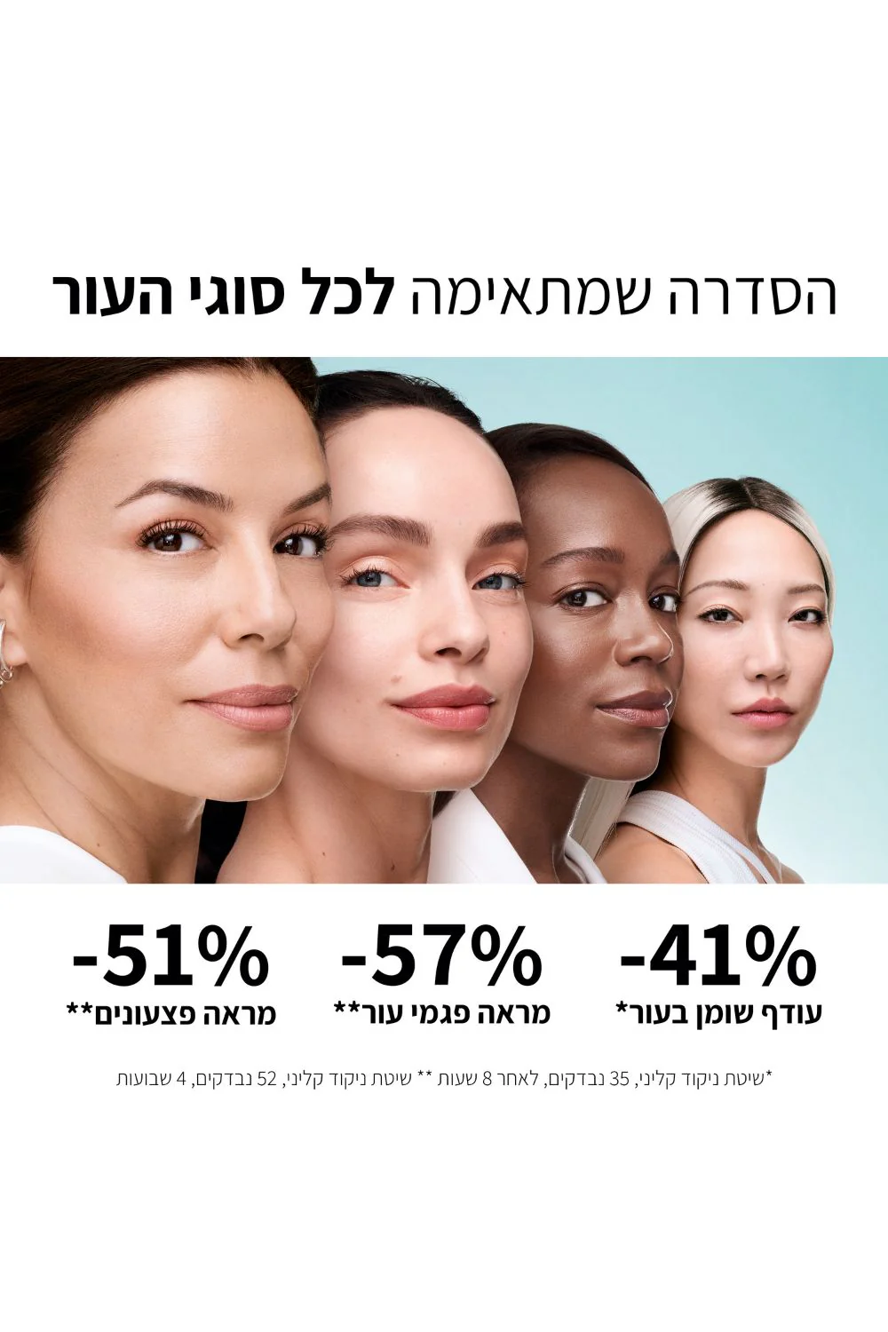 ברייט ריביל ג'ל ניקוי ניאצינאמיד 150 מ"ל - Image 5