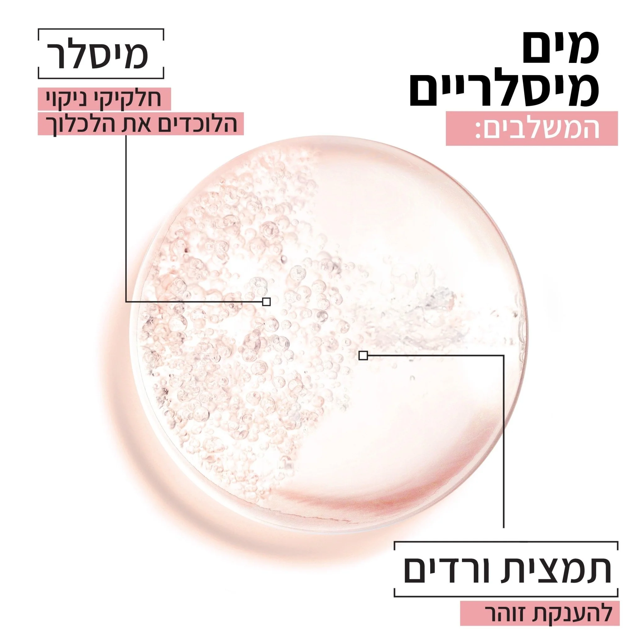 מסקרה לנפח פרו 6.9+7.1 מ"ל - Image 3