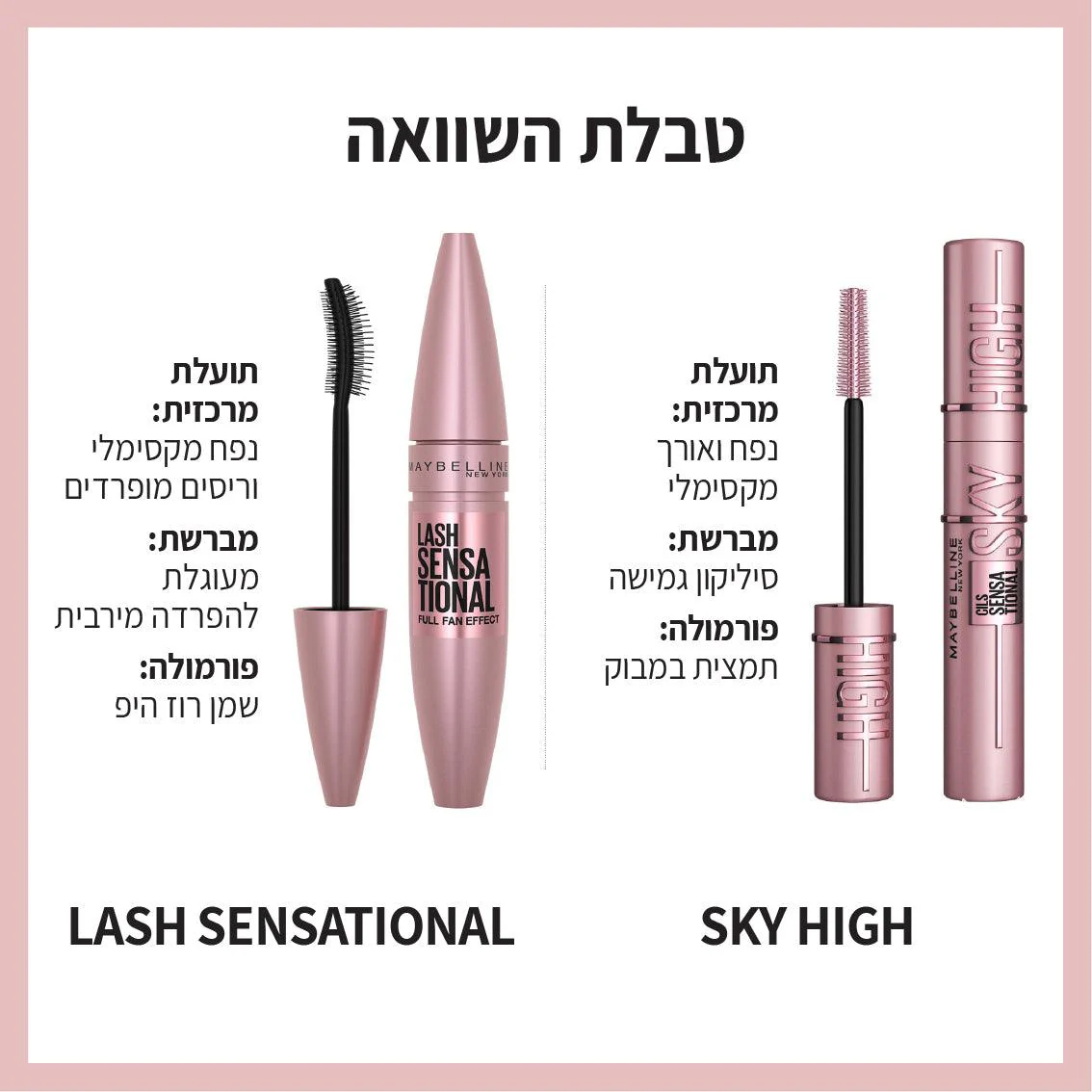 חולצת פולו קצרה - Image 5