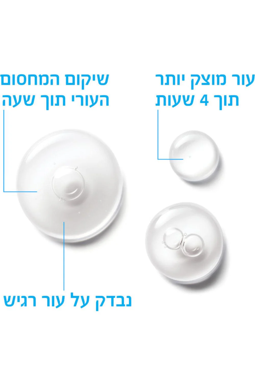 סרום לפנים 30 מ"ל HYALU B5 | לה רוש פוזה - Image 5