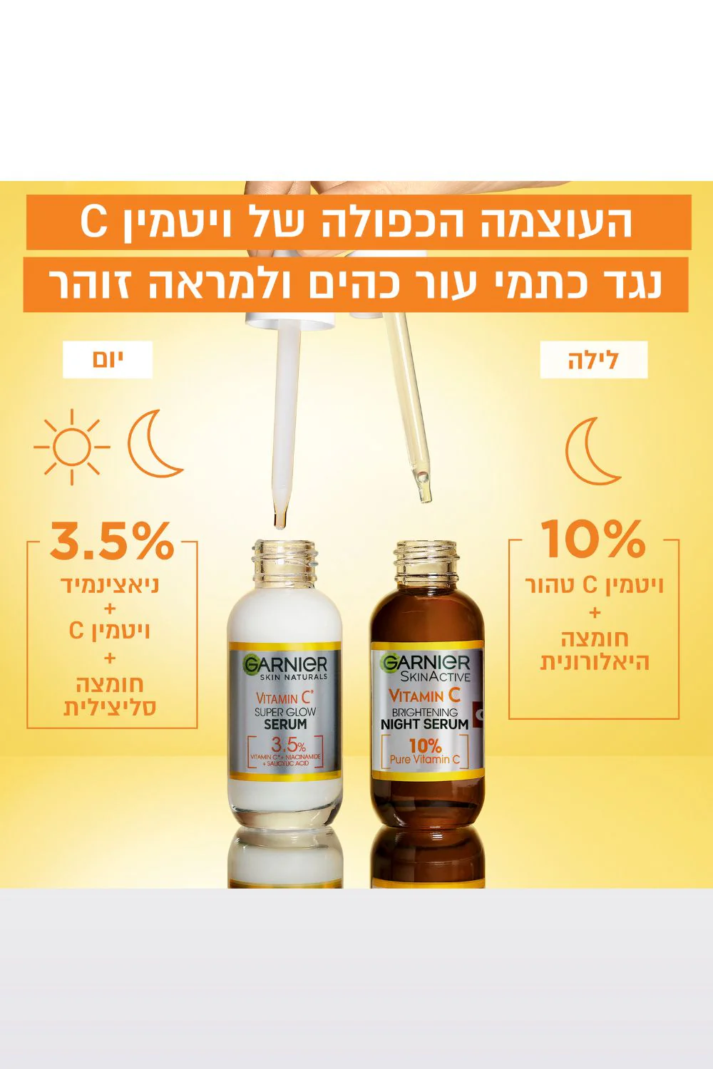 SKIN ACTIVE סרום לפנים ויטמין C - Image 3