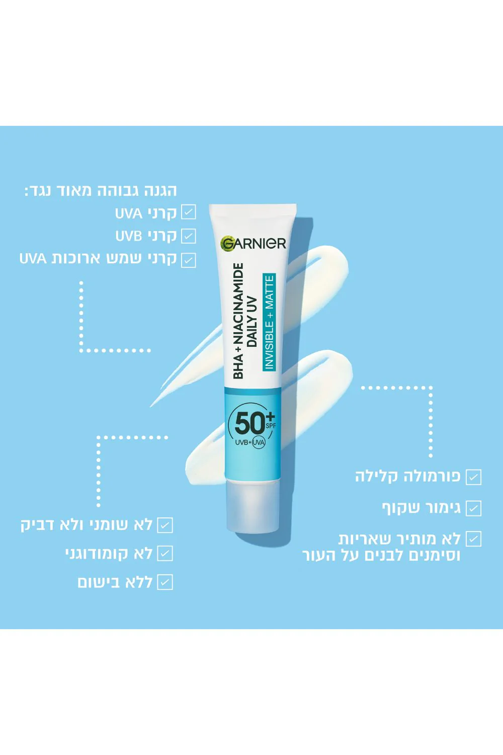 תחליב לחות UV ניאצינאמיד 40 מ"ל - Image 6